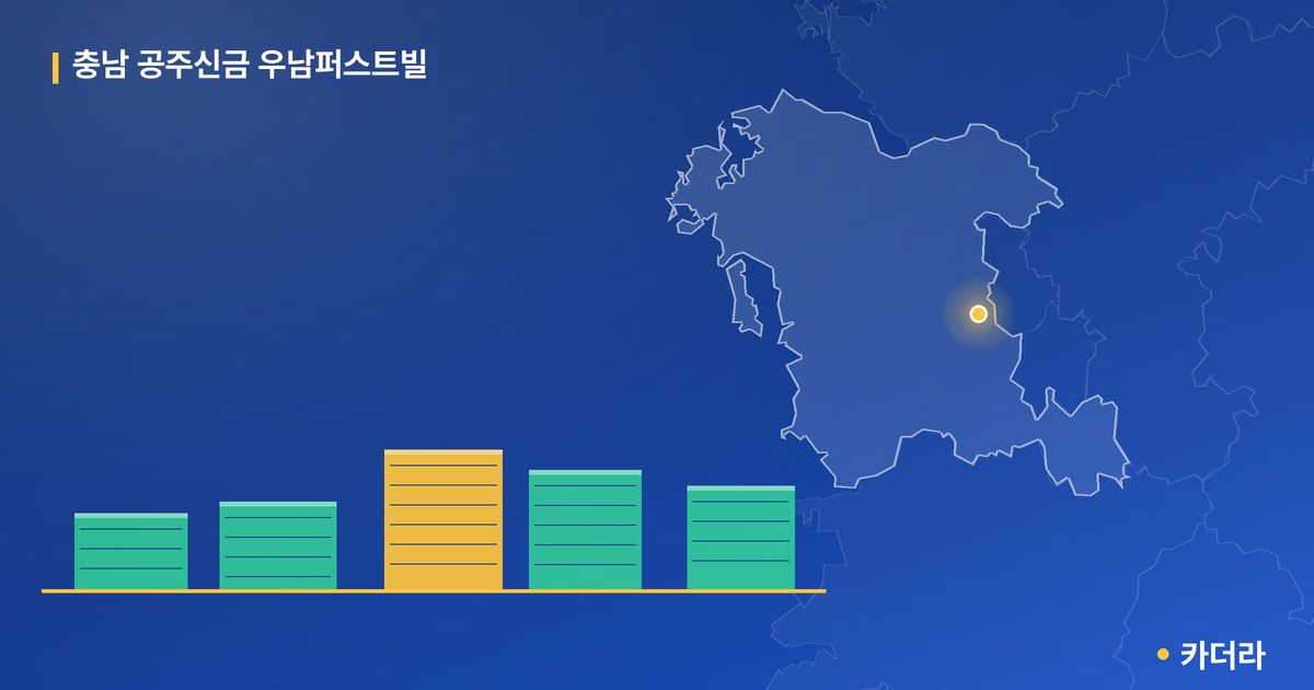 충남 공주신금 우남퍼스트빌 단지 정보 카드