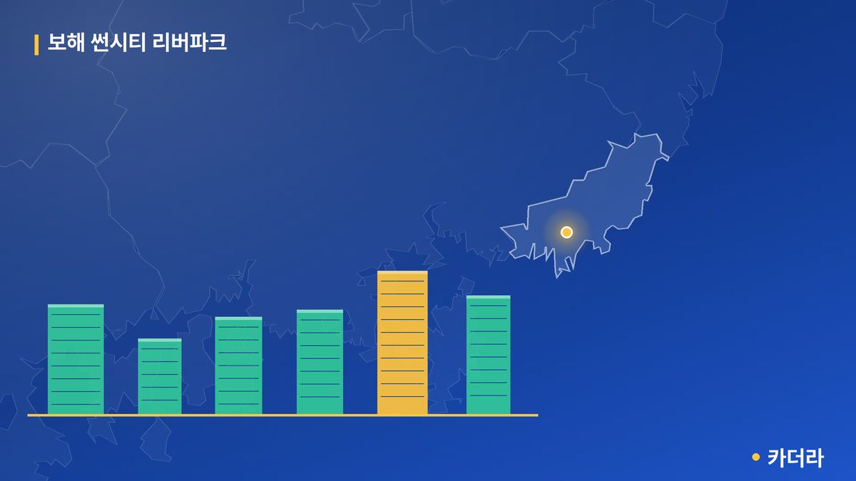 보해 썬시티 리버파크 단지 정보 카드