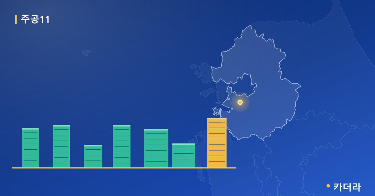마산삼계2주공아파트 단지 정보 카드