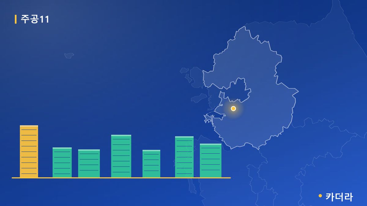 마산삼계2주공아파트 단지 정보 카드