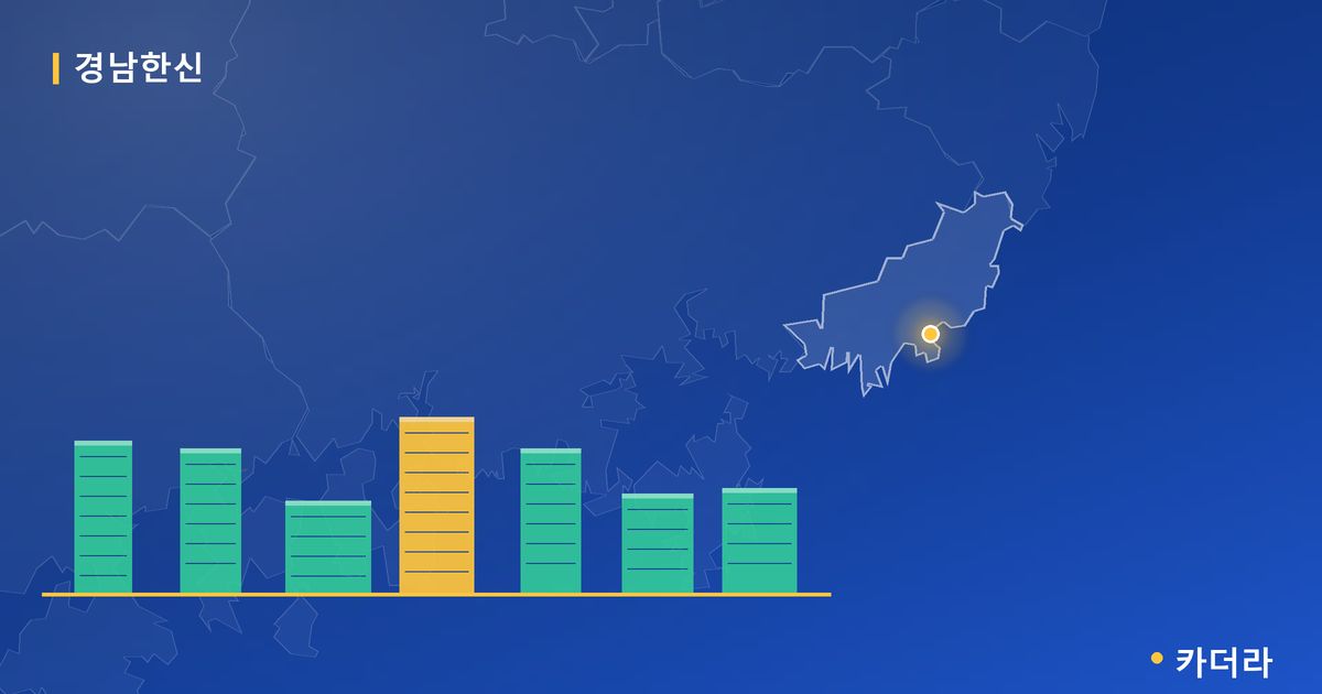 경남한신 단지 정보 카드