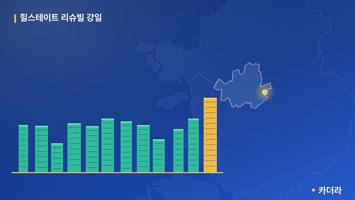 힐스테이트 리슈빌 강일 단지 정보 카드