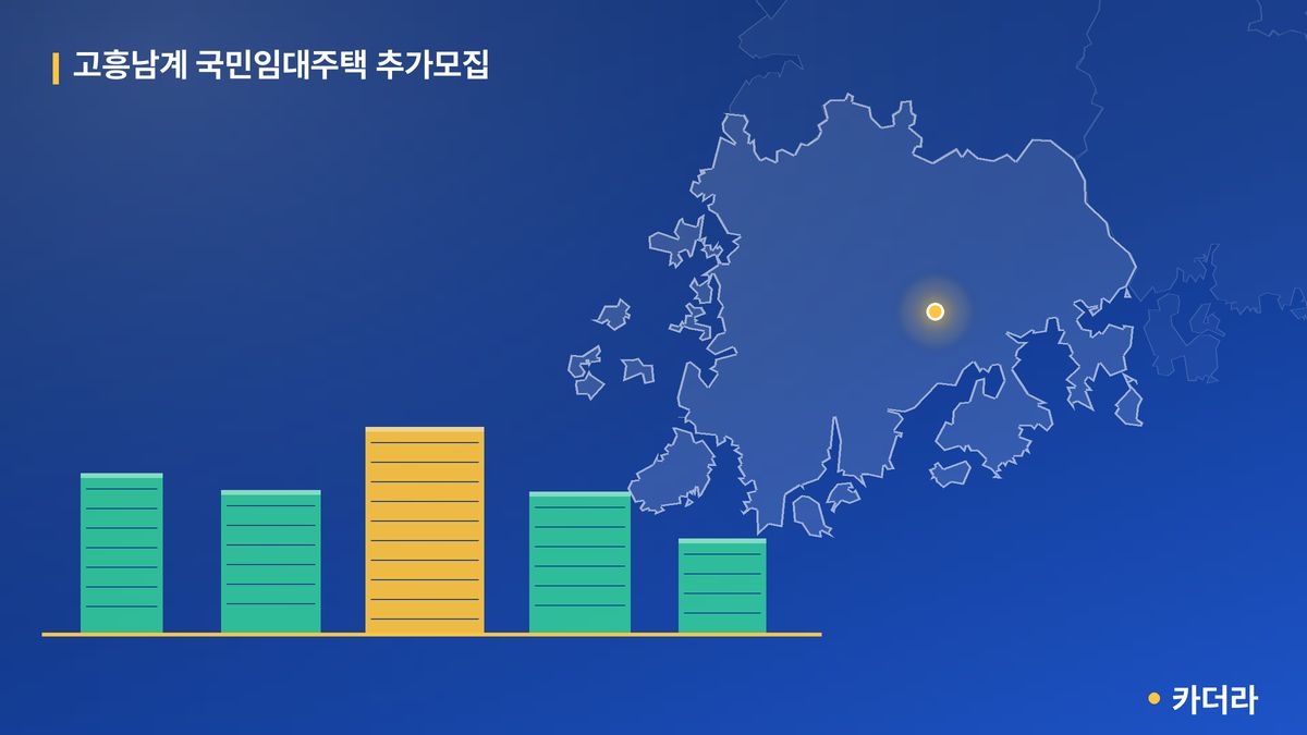 고흥남계 국민임대주택 추가모집 단지 정보 카드