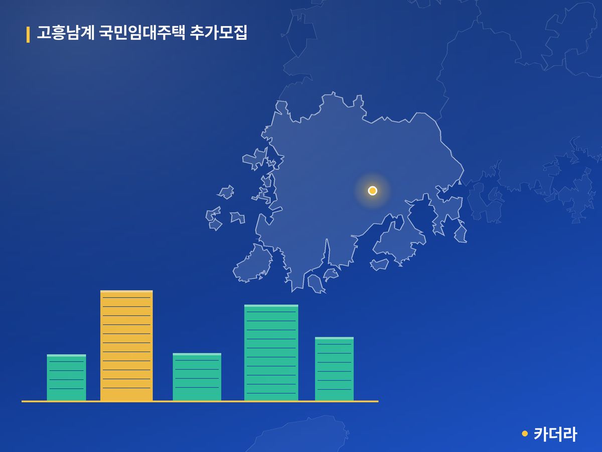 고흥남계 국민임대주택 추가모집 단지 정보 카드