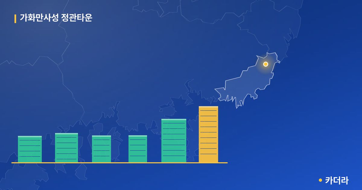 가화만사성 정관타운 단지 정보 카드