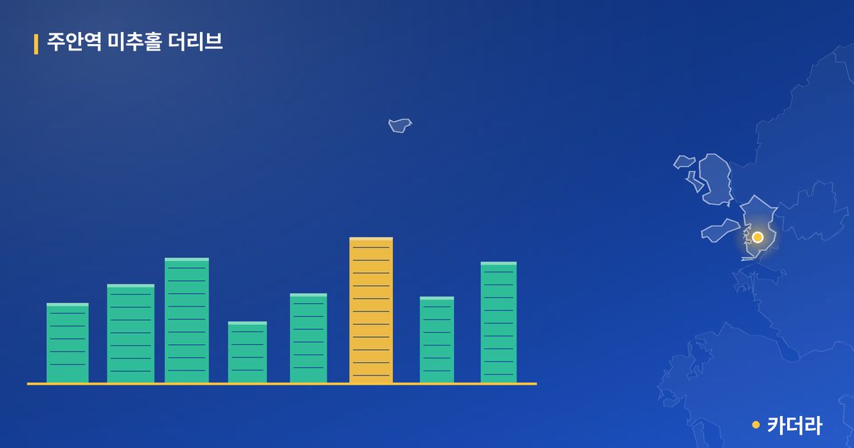 주안역 미추홀 더리브 단지 정보 카드