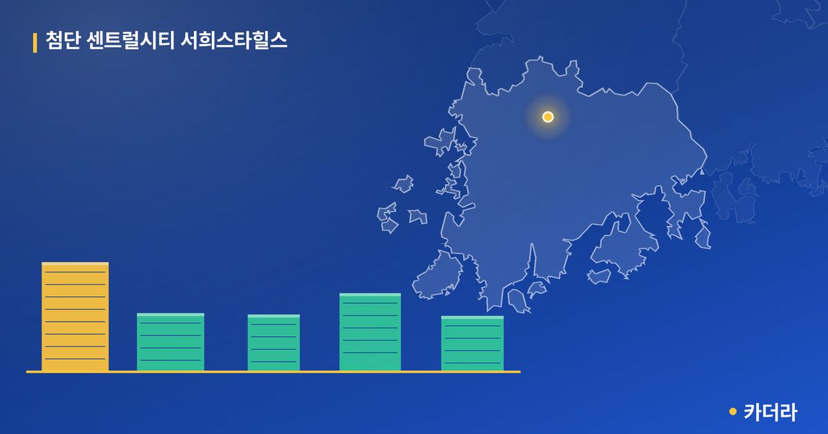 첨단 센트럴시티 서희스타힐스 · 광주 북구 소재 · 입주 후 단계 현장 카드