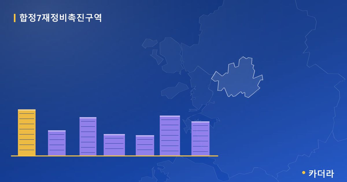 합정7 재개발 단지 정보 — 마포구 아파트 분양
