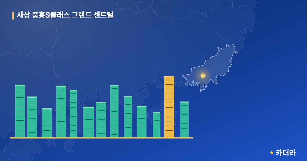 사상 중흥S클래스 그랜드 센트럴 · 부산 사상구 소재 · 입주 후 단계 현장 카드