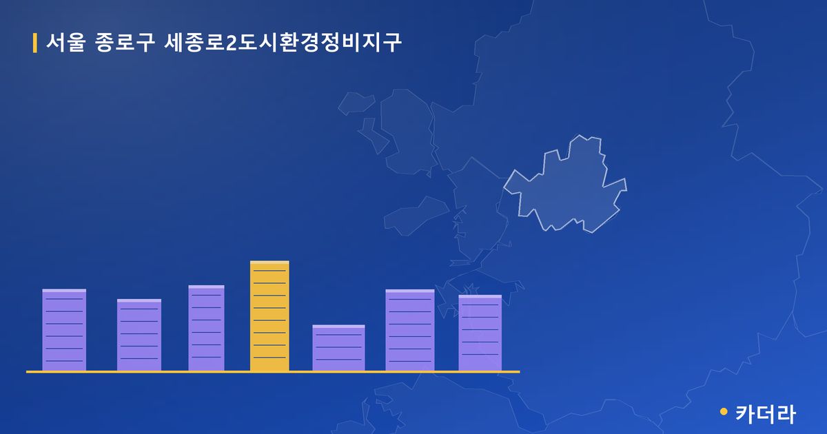 서울 종로구 세종로2도시환경정비지구 단지 정보 — 종로구 아파트 분양