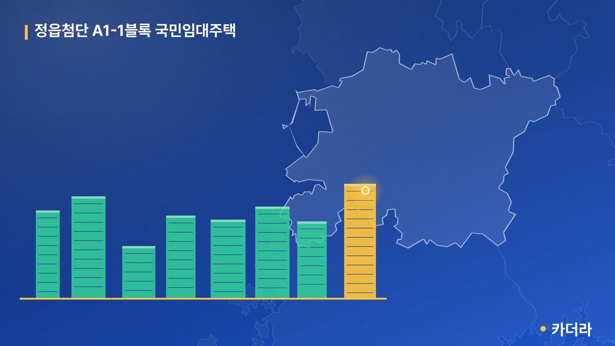 정읍첨단 A1-1블록 국민임대주택 단지 정보 카드