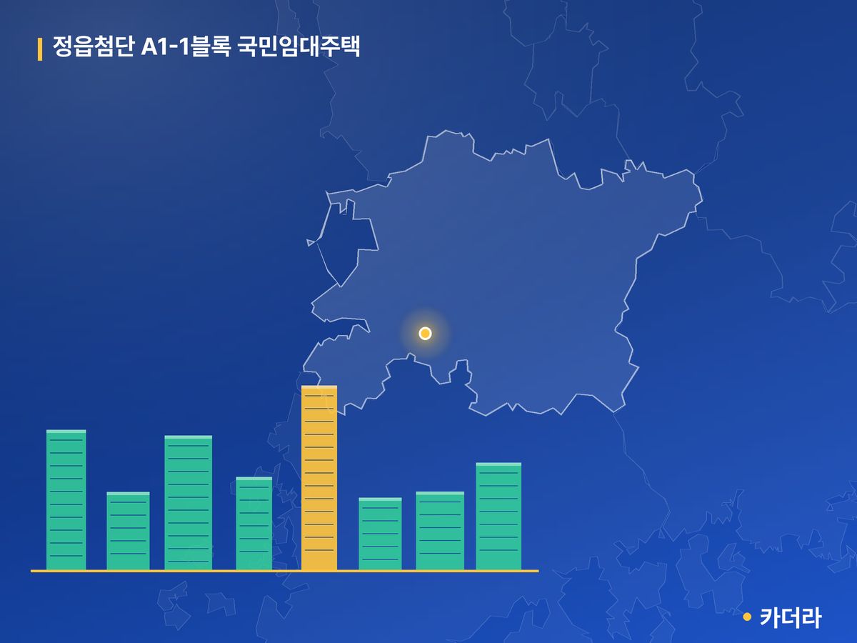 정읍첨단 A1-1블록 국민임대주택 단지 정보 카드