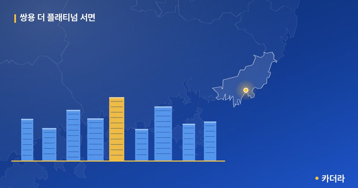 쌍용 더 플래티넘 서면 — 부산 아파트 분양