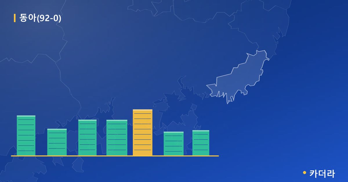 동아(92-0) 단지 정보 카드