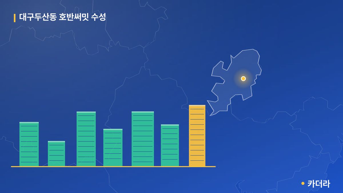 대구두산동 호반써밋 수성 단지 정보 카드