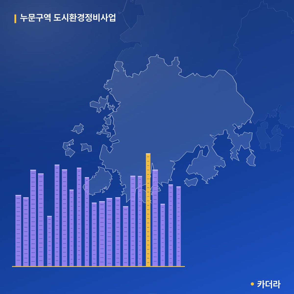 누문 재개발 단지 정보 — 북구 아파트 분양