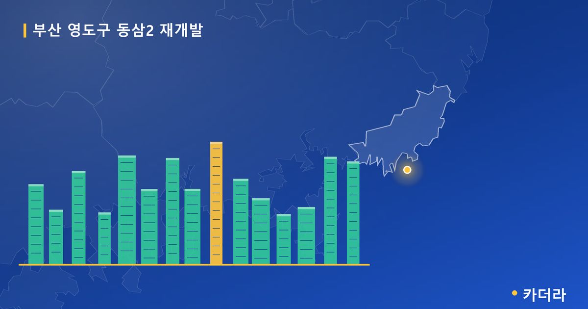 동삼2 재개발 · 부산 영도구 소재 · 입주 후 단계 현장 카드