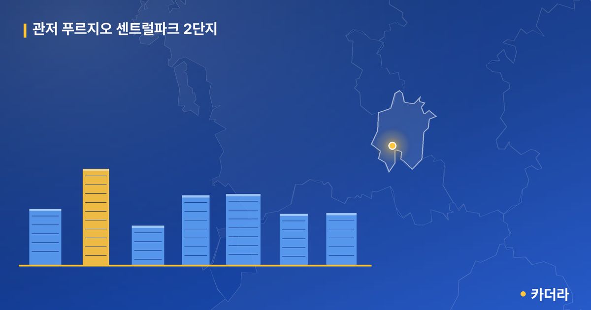 관저 푸르지오 센트럴파크 2단지 · 대전 서구 소재 · 착공 단계 현장 카드