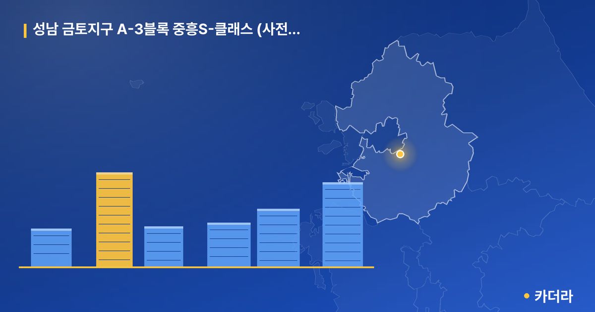성남 금토지구 A-3블록 중흥S-클래스 (사전청약) · 경기 성남시 소재 · 입주중 단계 현장 카드