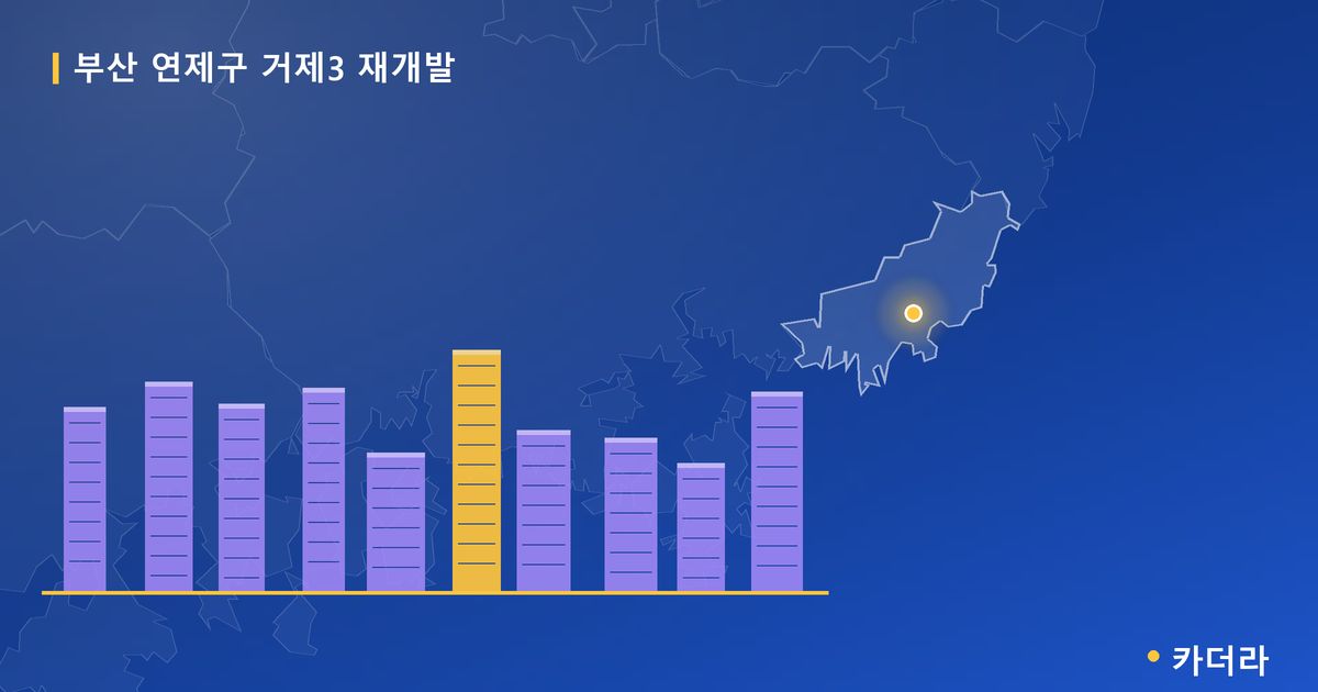 거제3 재개발 · 부산 연제구 소재 · 부지계획 단계 현장 카드