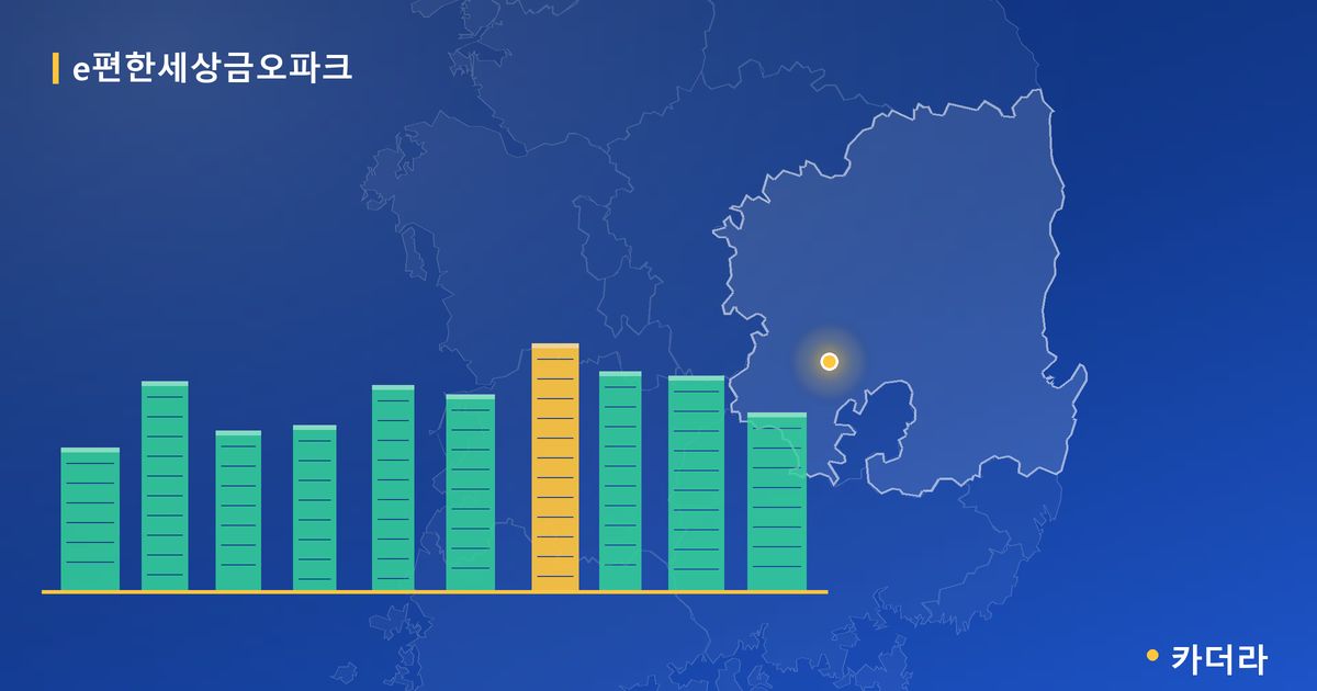e편한세상금오파크 단지 정보 카드