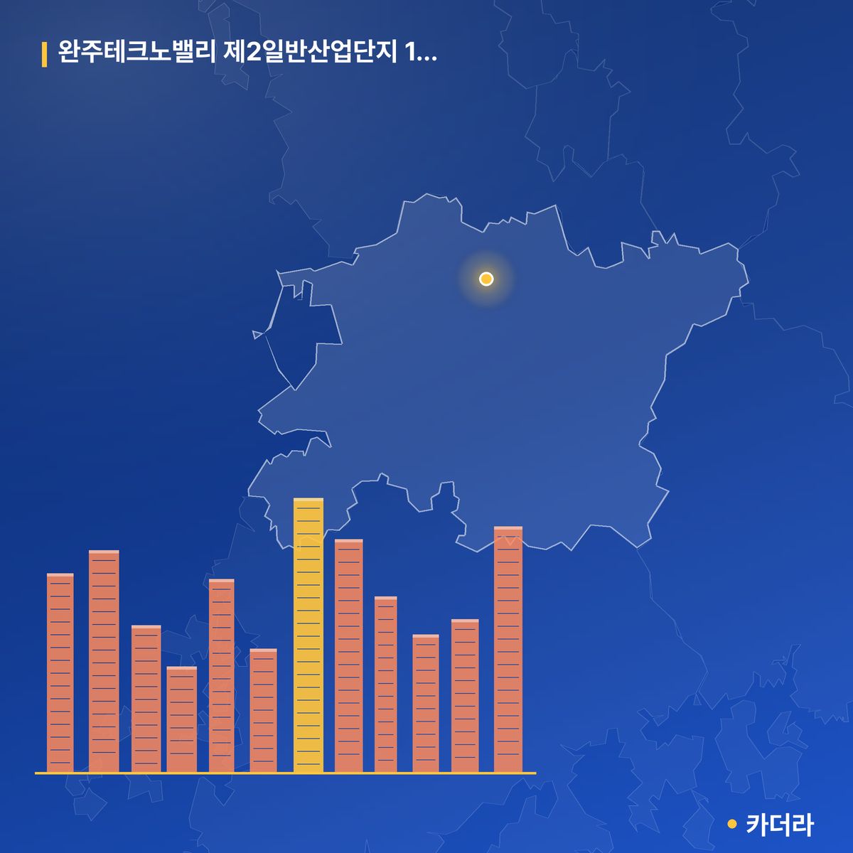 완주테크노밸리 제2일반산업단지 1블럭 공동주택 단지 정보 — 완주군 아파트 분양