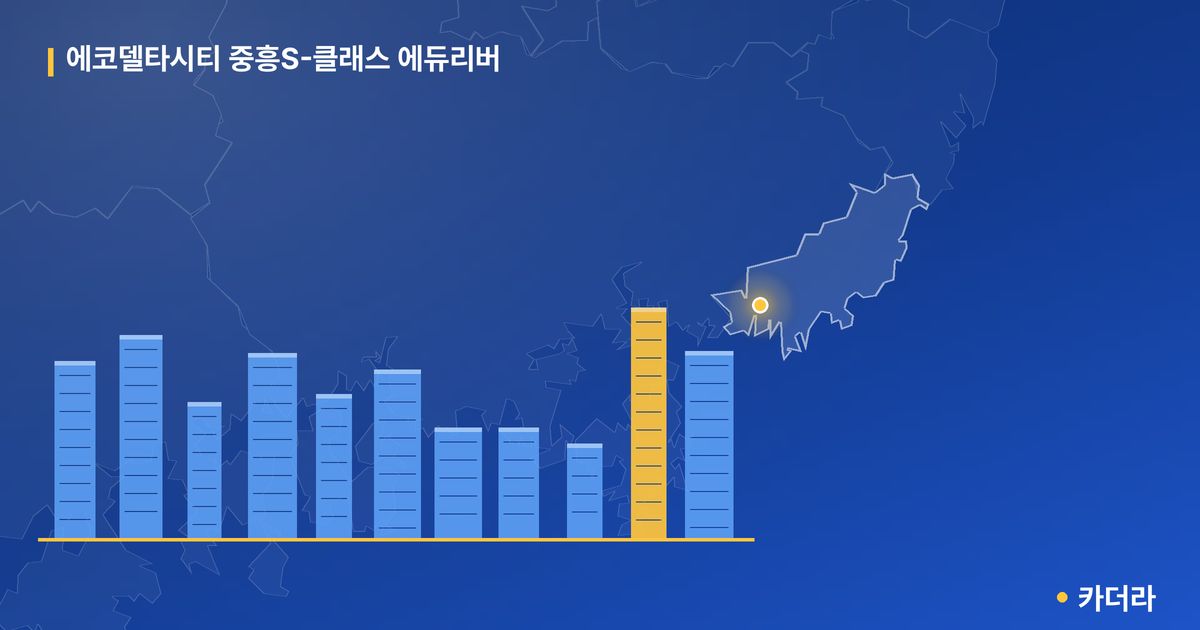 에코델타시티 중흥S-클래스 에듀리버 · 부산 강서구 소재 · 착공 단계 현장 카드
