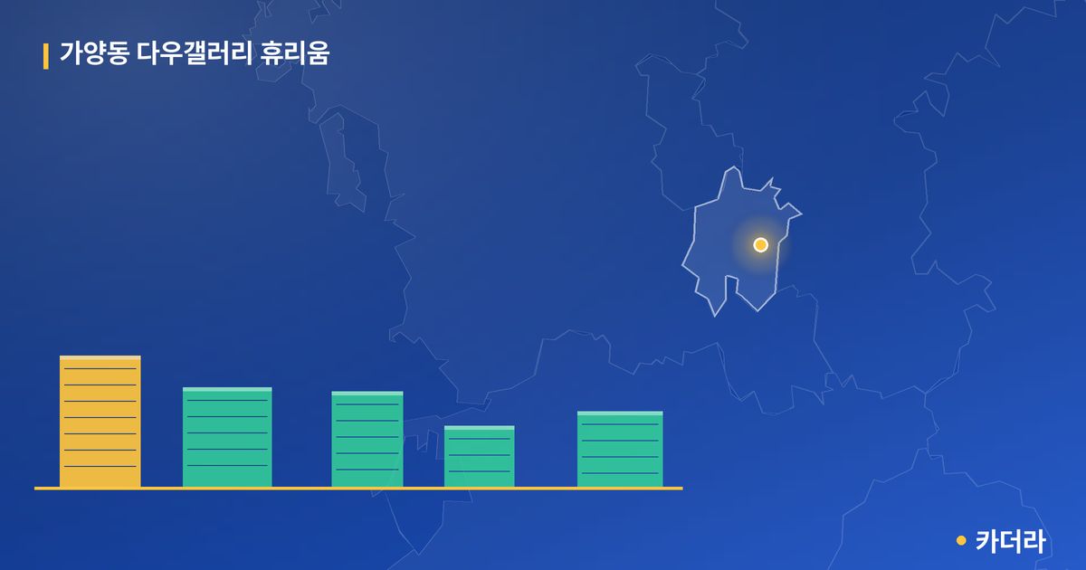 가양동 다우갤러리 휴리움 · 대전 동구 소재 · 입주 후 단계 현장 카드