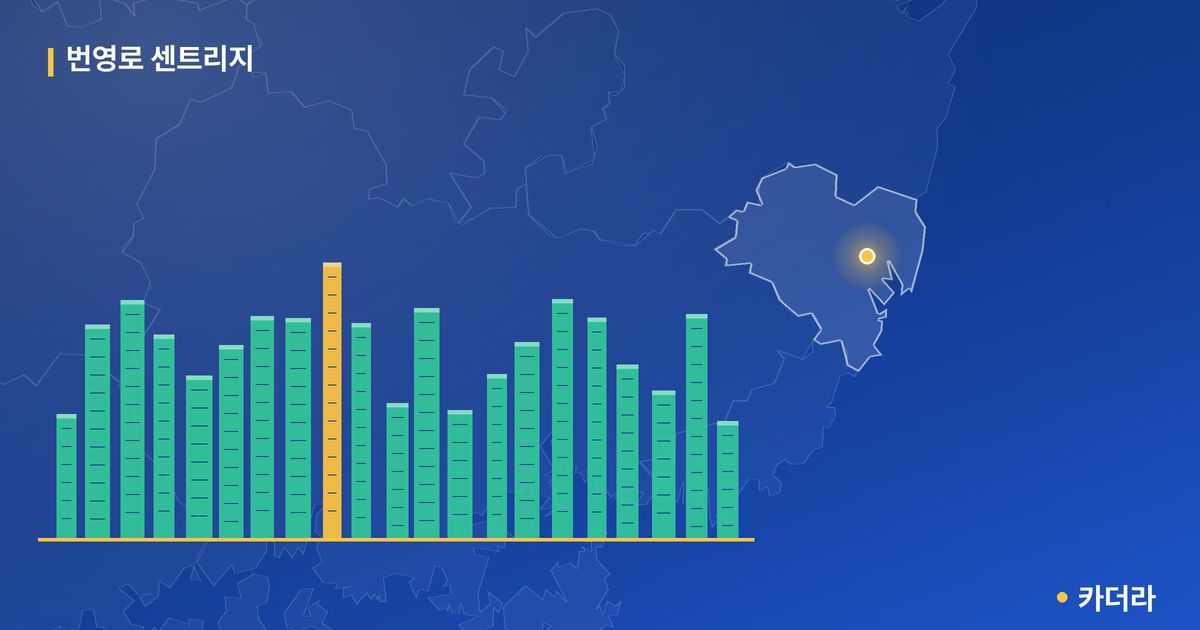 번영로 센트리지 단지 정보 카드