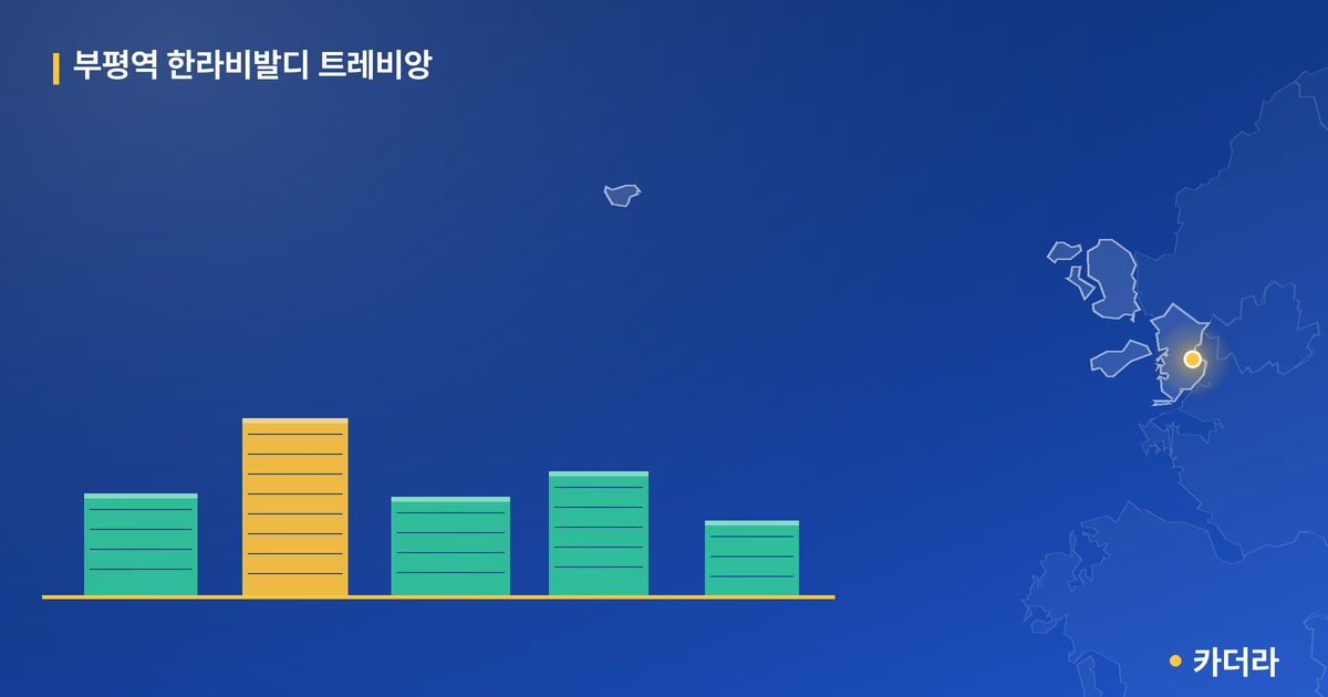 부평역 한라비발디 트레비앙 단지 정보 카드