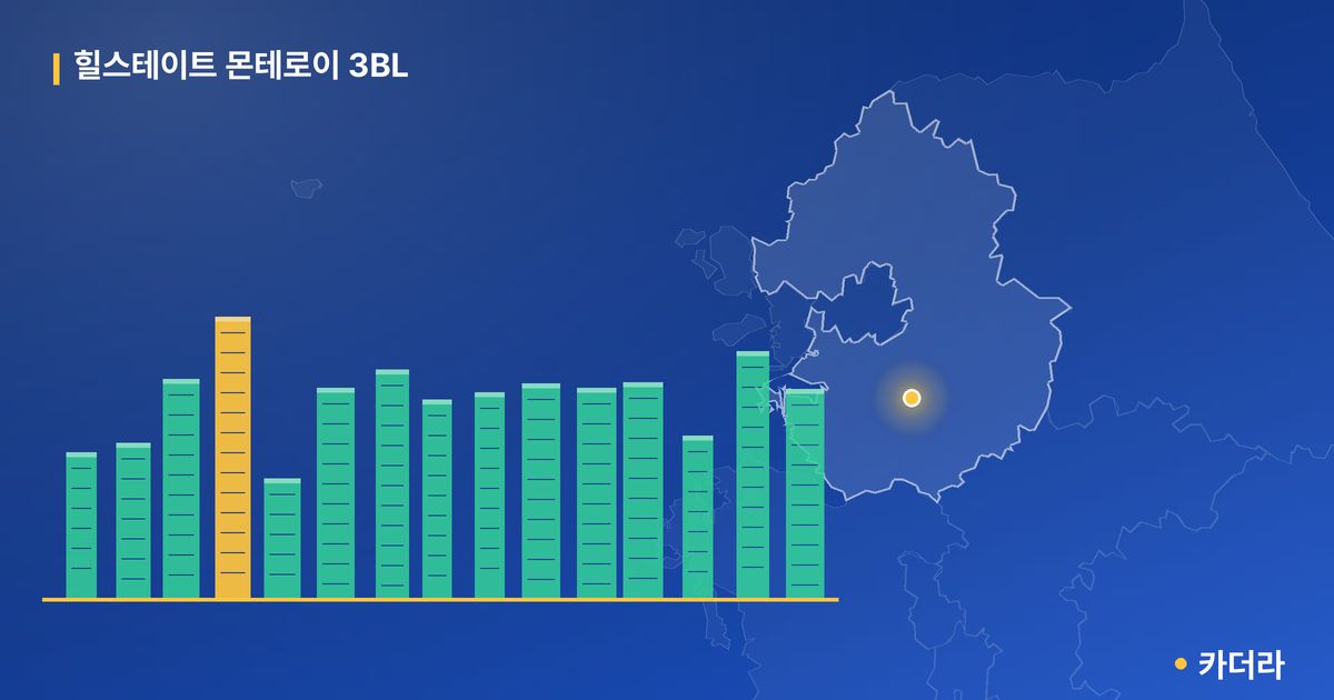 힐스테이트 몬테로이 3BL · 경기 용인시 소재 · 입주 후 단계 현장 카드