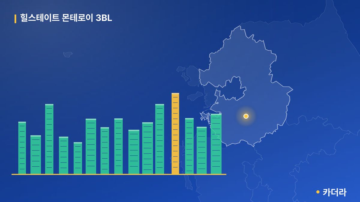 힐스테이트 몬테로이 3BL 단지 정보 카드