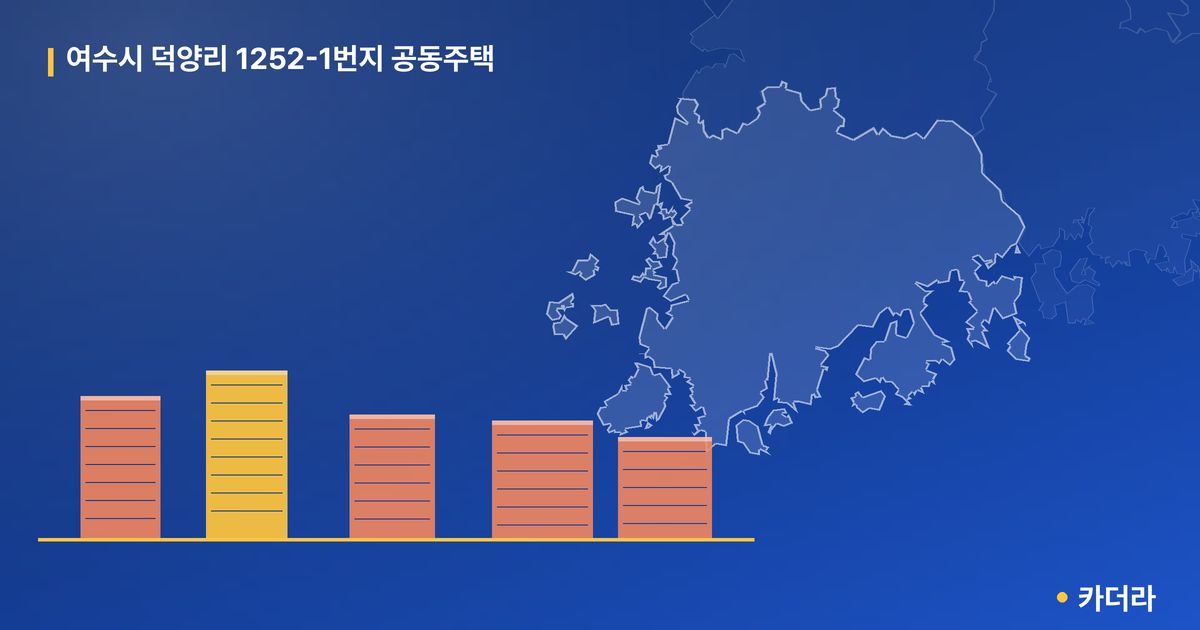 여수시 덕양리 1252-1번지 공동주택 단지 정보 — 여수시 아파트 분양