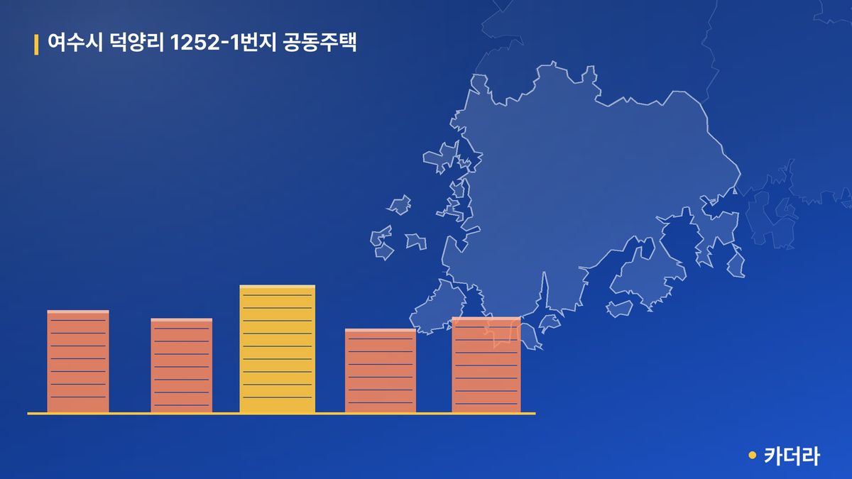 여수시 덕양리 1252-1번지 공동주택 단지 정보 — 여수시 아파트 분양
