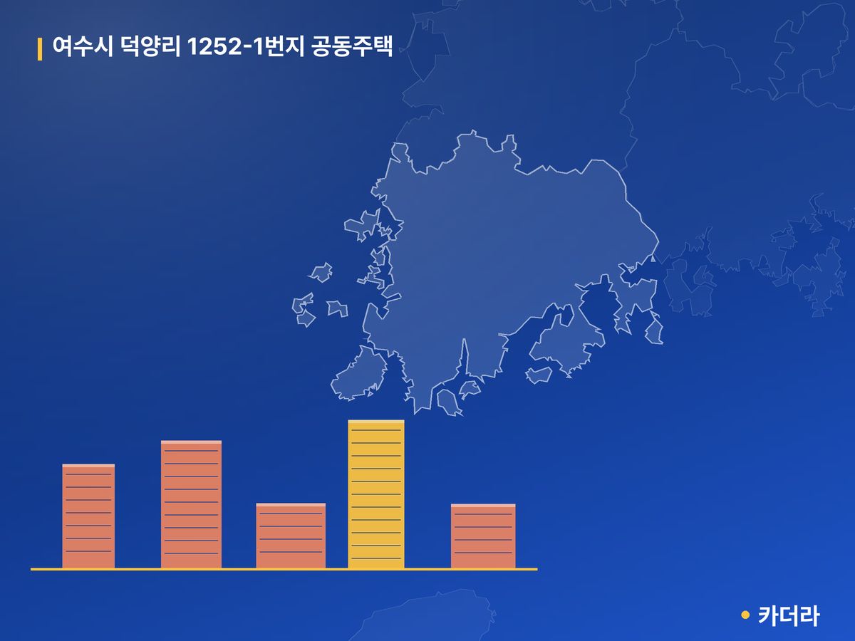 여수시 덕양리 1252-1번지 공동주택 단지 정보 — 여수시 아파트 분양
