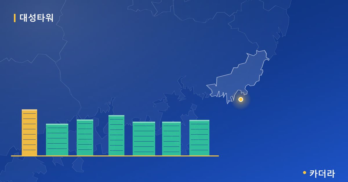 대성타워 단지 정보 카드