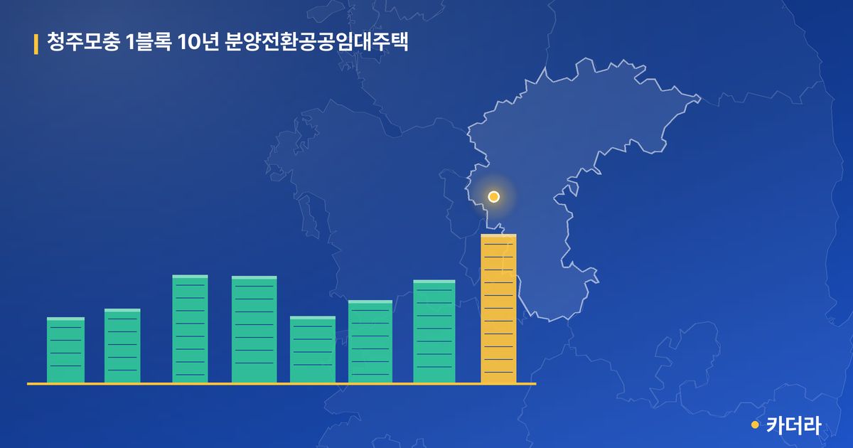 청주모충 1블록 10년 분양전환공공임대주택 단지 정보 카드