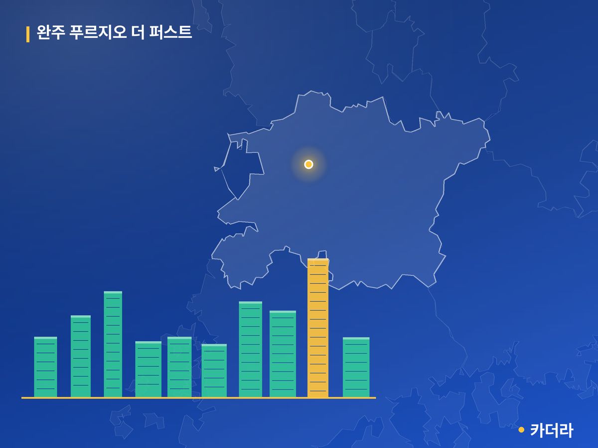 완주 푸르지오 더 퍼스트 단지 정보 카드