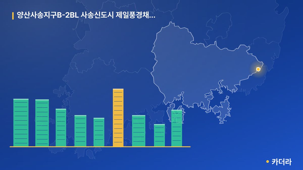 양산사송지구B-2BL 사송신도시 제일풍경채 퍼스트파크 단지 정보 카드