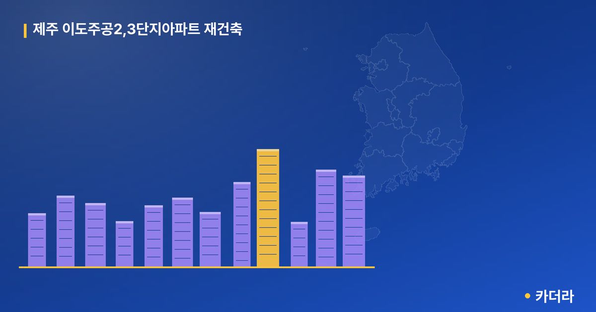 제주 이도주공2,3단지아파트 재건축 단지 정보 — 제주시 아파트 분양