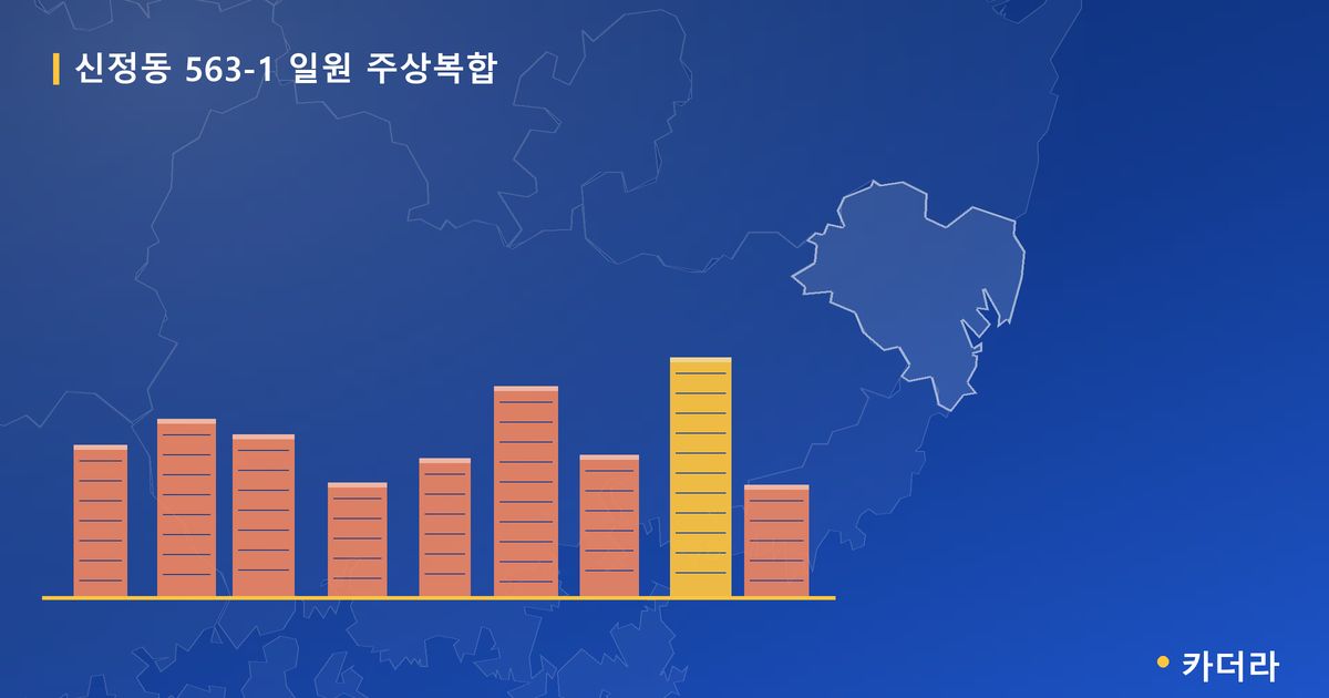 신정동 563-1 일원 주상복합 · 울산 남구 소재 · 분양 예고 단계 현장 카드