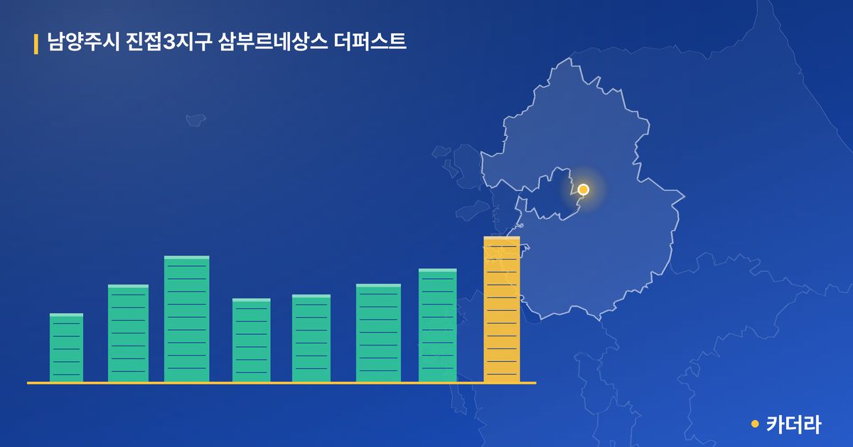 남양주시 진접3지구 삼부르네상스 더퍼스트 단지 정보 카드