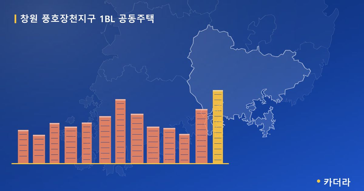 창원 풍호장천지구 1BL 공동주택 단지 정보 — 창원시 아파트 분양