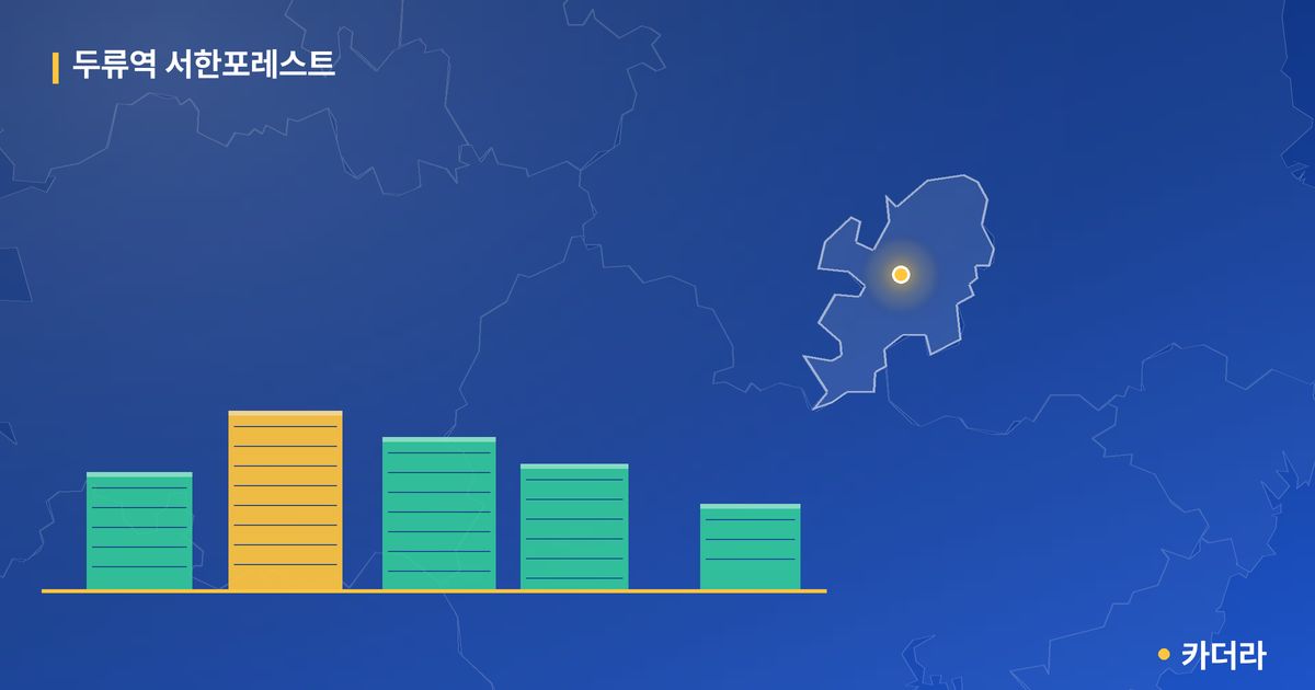 두류역 서한포레스트 단지 정보 카드