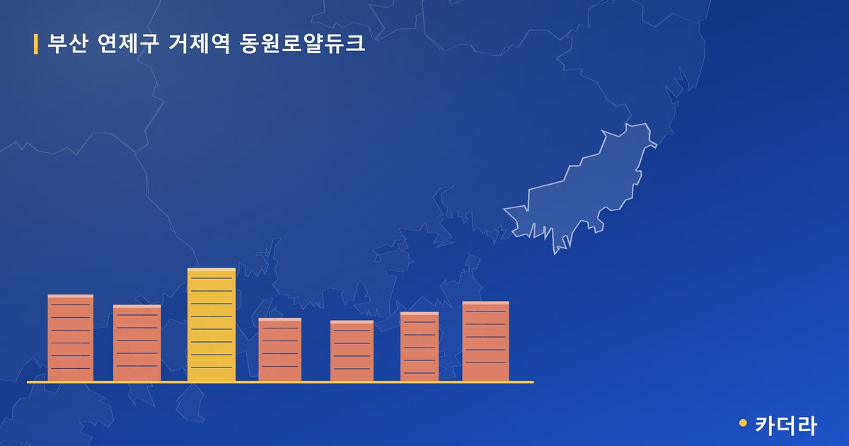 거제역 동원로얄듀크 · 부산 연제구 소재 · 분양 예고 단계 현장 카드