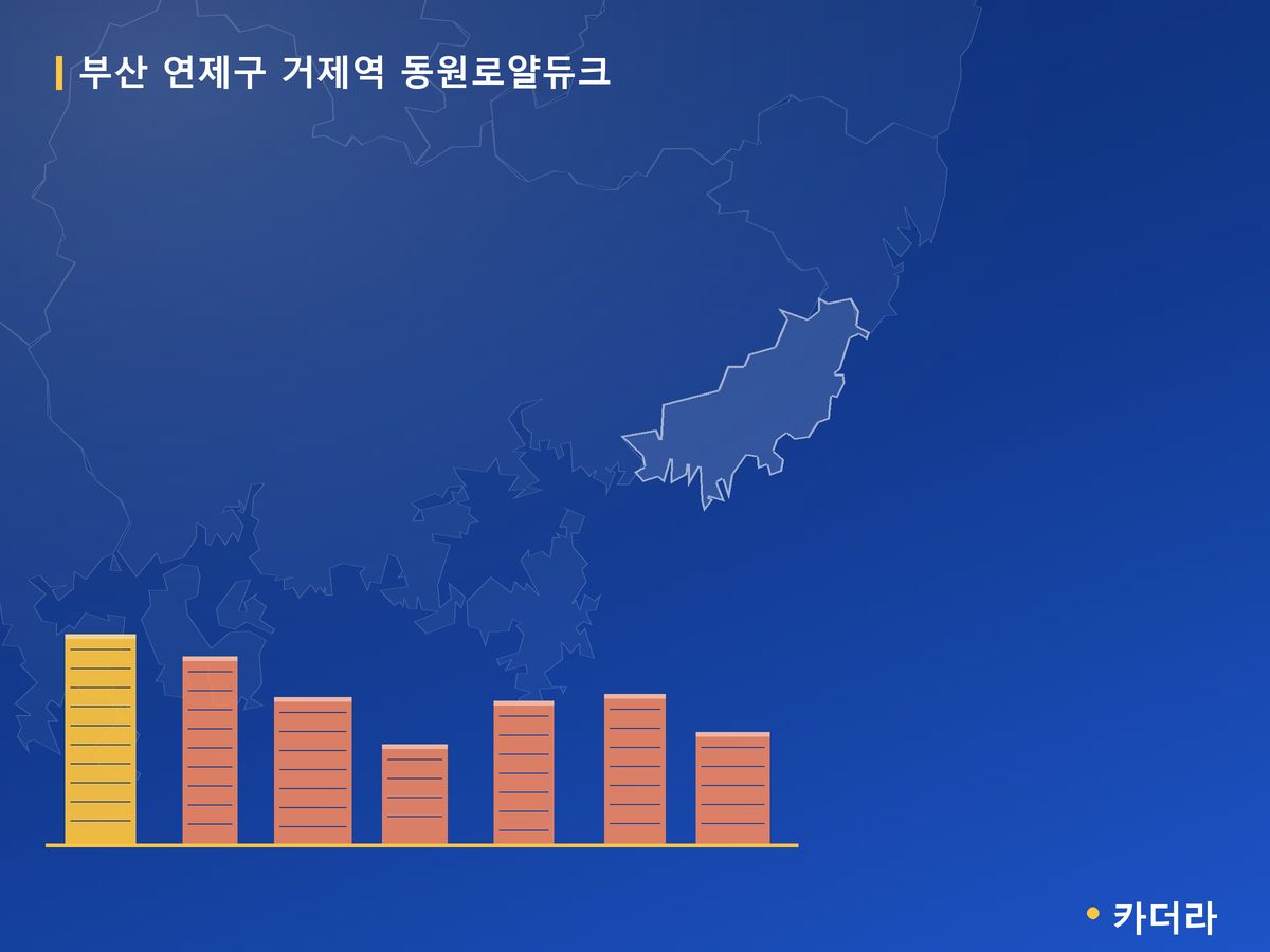 거제역 동원로얄듀크 부산 분양 정보 카드