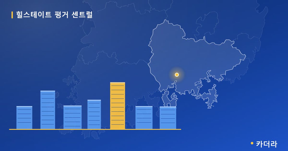 힐스테이트 평거 센트럴 — 경남 아파트 분양