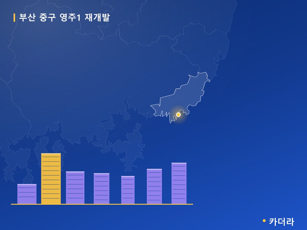 영주1 재개발 부산 분양 정보 카드