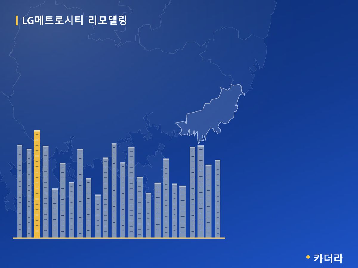 LG메트로시티 리모델링 부산 분양 정보 카드