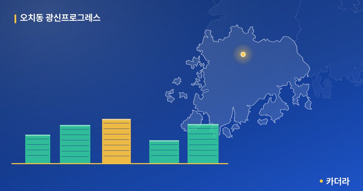 오치동 광신프로그레스 단지 정보 카드